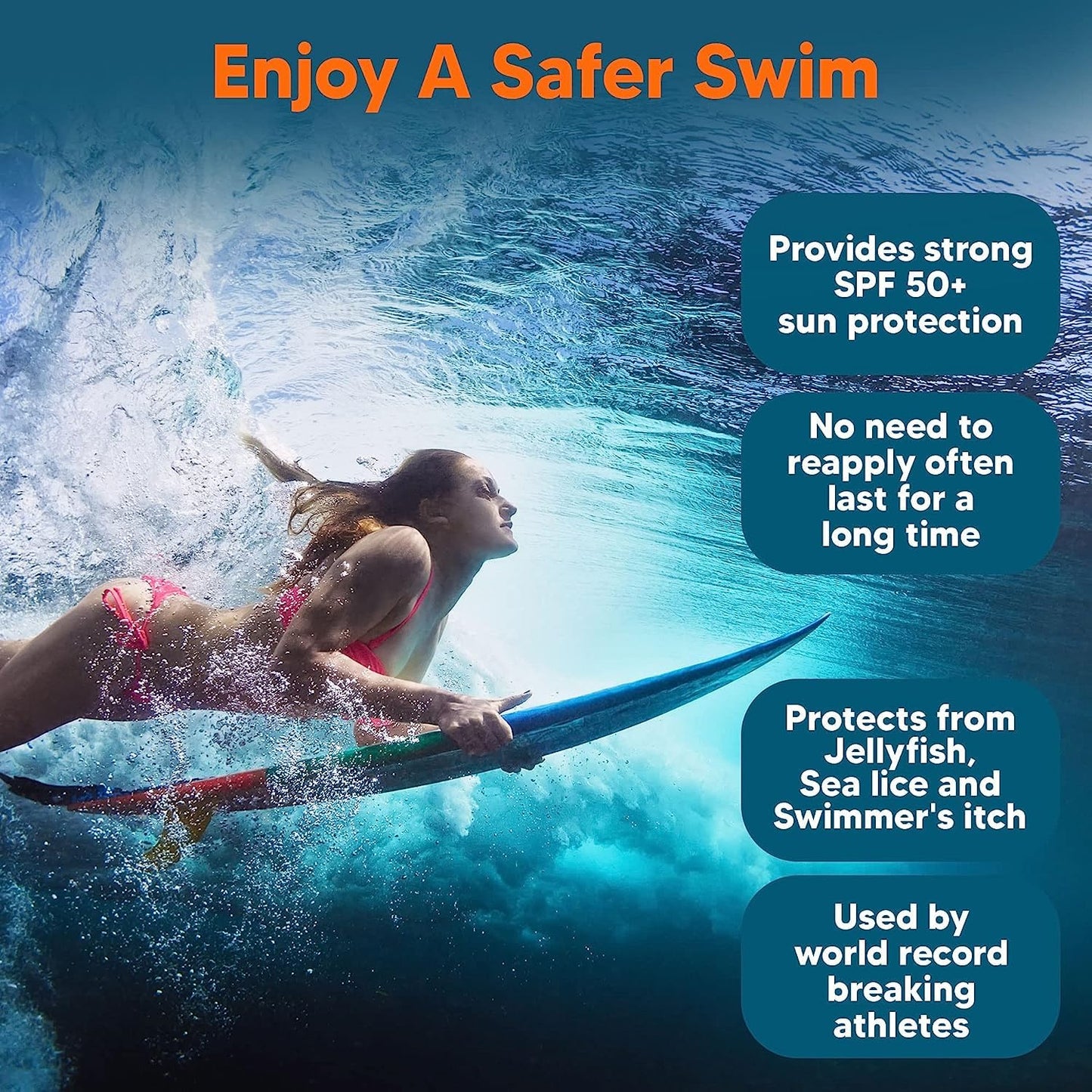 SAFESEA (SUNSCREEN) Zinc Oxide