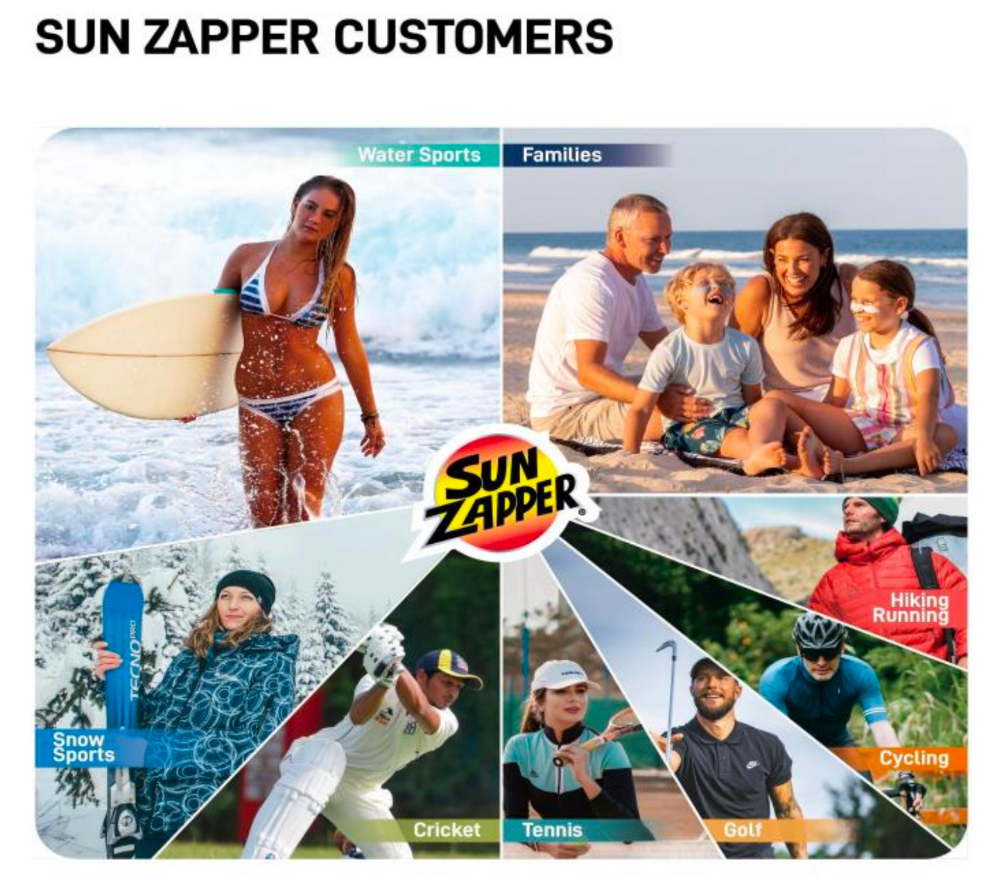 SUN ZAPPER Zinc Stick SPF50+