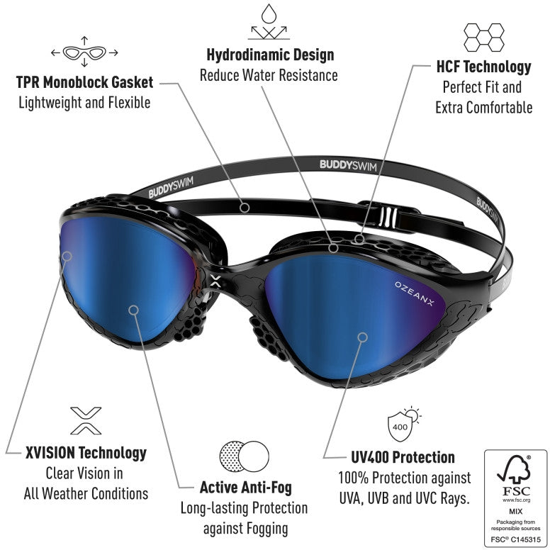 BUDDYSWIM OzeanX Open Water Swimming Goggles