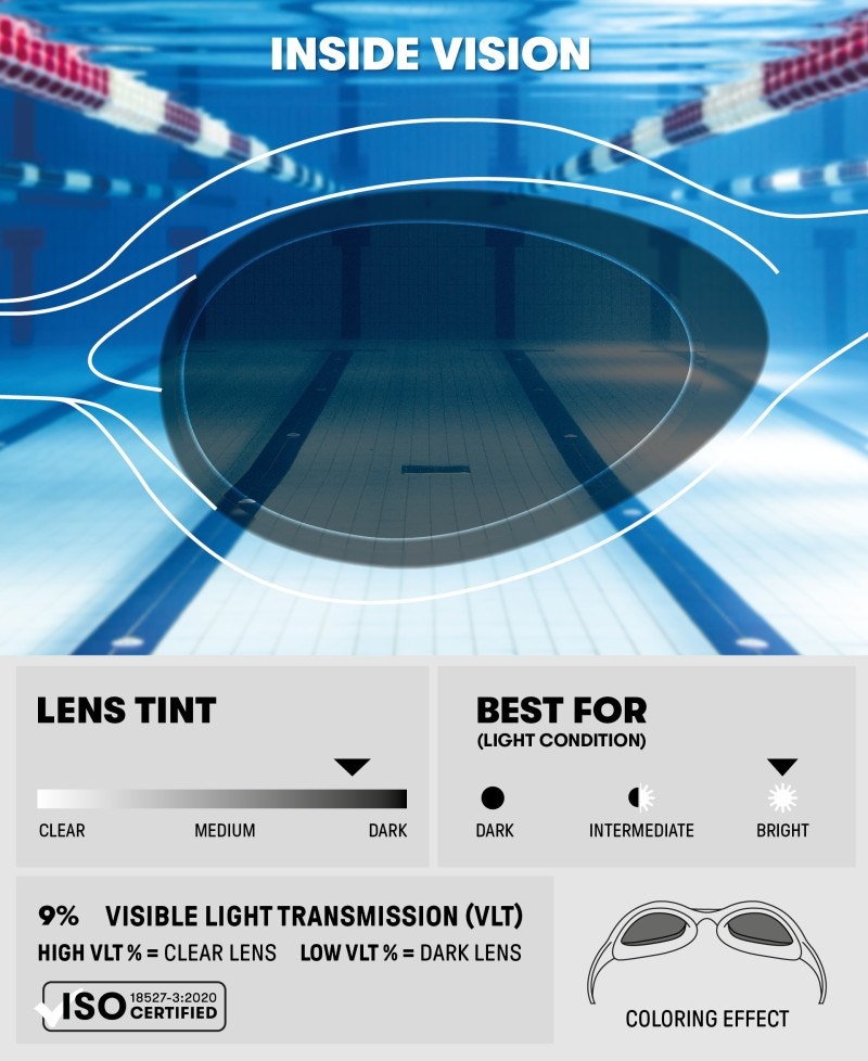 ARNA Spider Mirror Goggles (Junior)