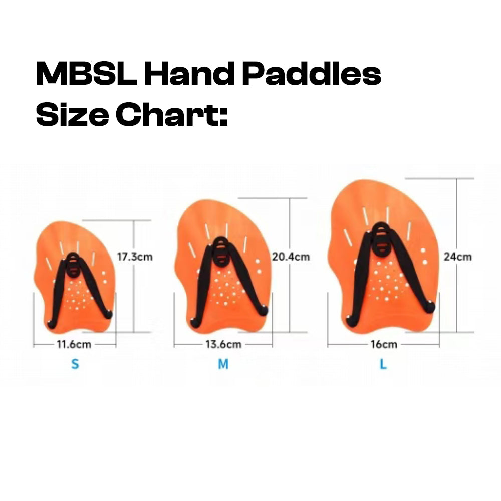 MBSL Hand Swim Paddles