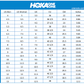 HOKA Original Shoes (Men) Challenger ATR 7