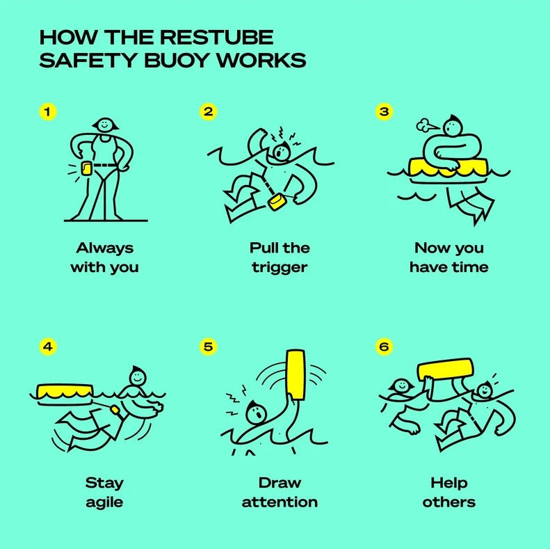 RESTUBE Kids (Swimming Buoy Responder)