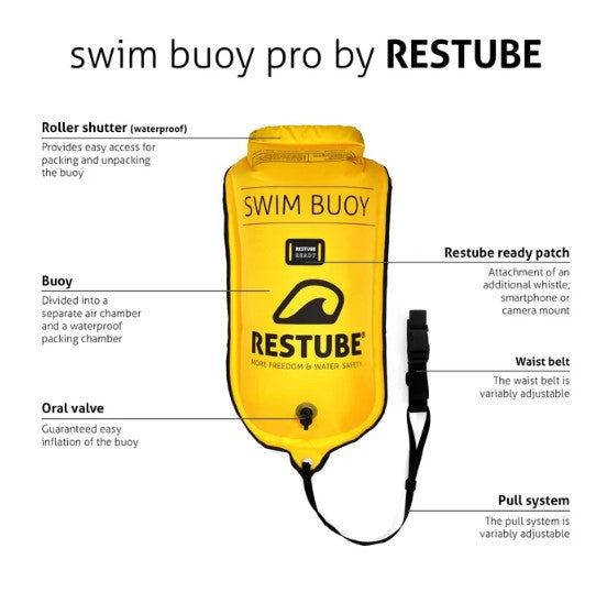RESTUBE Swim Buoy