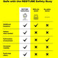 RESTUBE Kids (Swimming Buoy Responder)