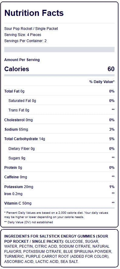 SALT STICK Energy Gummies Chews
